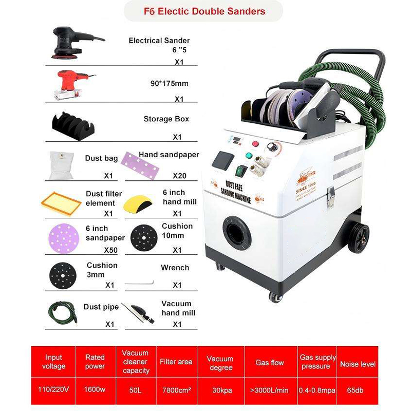 Factory Price Vehicle Dustless – Auto Repair Cs Bewertung und Preis